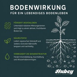 HUBEY NEEM-CAKE organischer Dünger & natürliche Pflanzenstärkung